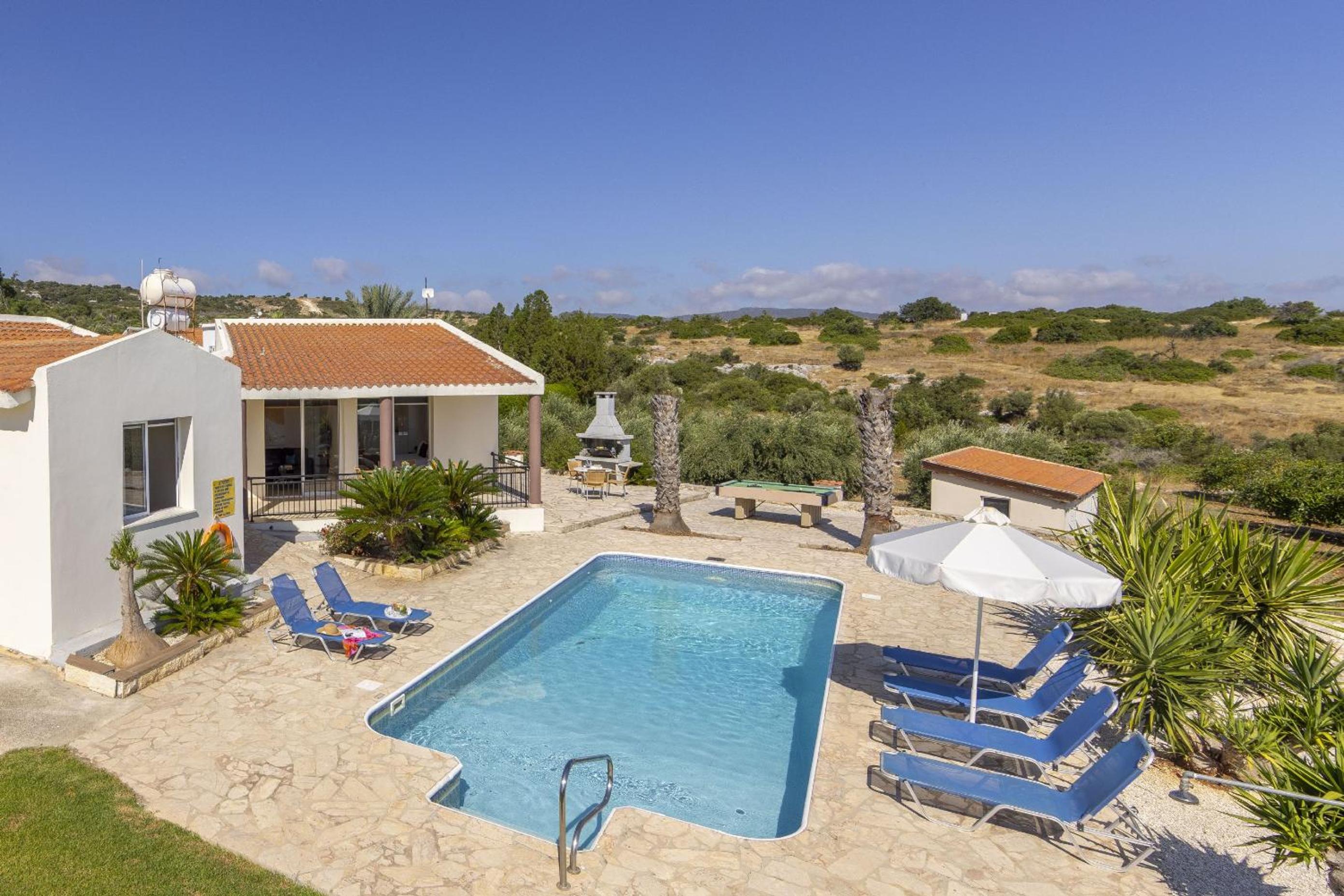 Villa Anthoulis