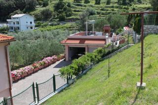 Apartments and rooms by the sea Supetarska Draga - Donja, Rab - 5033 - Rab - 5