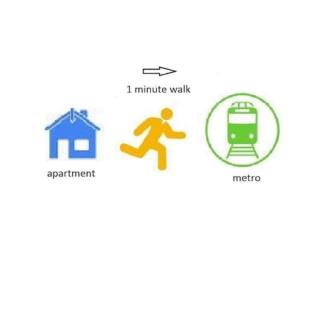 50 meters to the metro - 9
