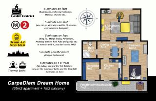 BpR CarpeDiem Dream Home - Budapest - 9