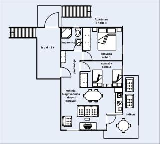 Apartmani "Mali mago" - Tribunj - 5