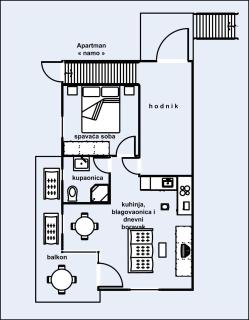Apartmani "Mali mago" - Tribunj - 6