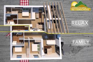 Ferienappartement Rettenschöss - Rettenschöss - 7