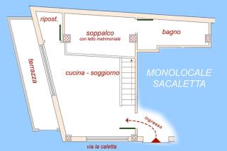 Sa Caletta Appartamenti - 7