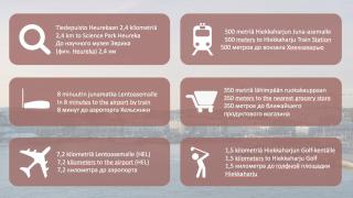 Spot Apartments Hiekkaharju - 2