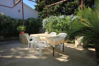 Seaside holiday house Cove Rogacic, Vis - 8886 - 4