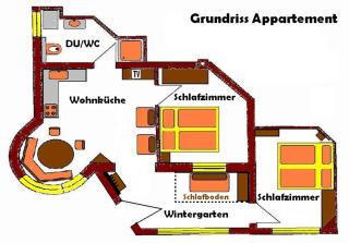 Appartements Oberdorfer - Landeck - 5