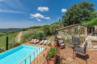 Valliole - Gaiole in Chianti - 8