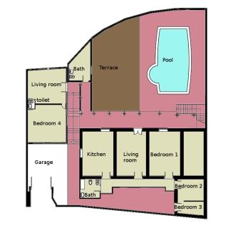 Casa Terpsicore - Firgas - 9