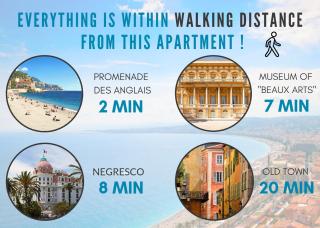 Nestor&Jeeves - PALAIS RENOIR - By sea - Free parking - Nice - 7