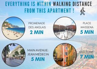 Nestor&Jeeves - COTE PIETONNE - Central - By sea - Pedestrian zone - Nice - 5