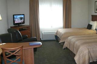 Candlewood Suites Macon by IHG - Macon - 9