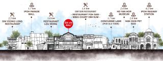 The Tudor - Ipoh - 6
