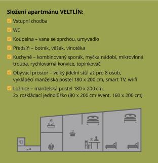 Vinařské apartmány - Znojmo - 9