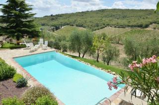 La Casanova - Radda in Chianti - 9