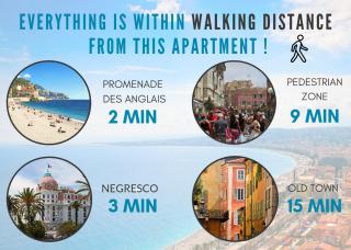 Nestor&Jeeves - MAISON COURNICHEE - Central - Close sea - Atypical - Nice - 5