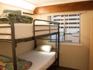 Kangaroo Inn - Perth - 2