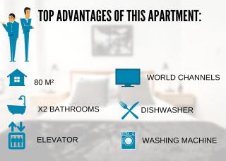 Nestor&Jeeves - DALPOZZO GRANDE - Central - Close beaches - Nice - 1