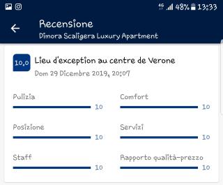Dimora Scaligera Luxury Apartment - Verona - 2