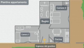 Cascina Cliternia - Campomarino - 4