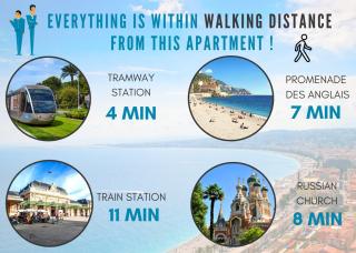 Nestor&Jeeves - SUNSET TERRACE - Central - Free parking - Top floor - Nice - 7