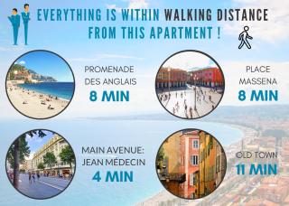 Nestor&Jeeves - MARIN DEBUSSY - Central - By shopping area - Nice - 7