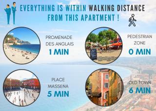 Nestor&Jeeves - LIDO BEACH - Central - Very close sea - Pedestrian zone - Nice - 7