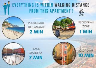 Nestor&Jeeves - LE DUPLEX - Central - Very close sea - Nice - 7