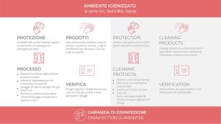 Italianway-Dogana - Milano - 2