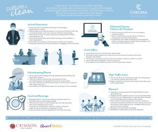 Quest Hotel Tagaytay - 6