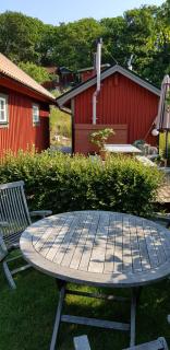 Hamburgö, Hasselbacken 2 - 5