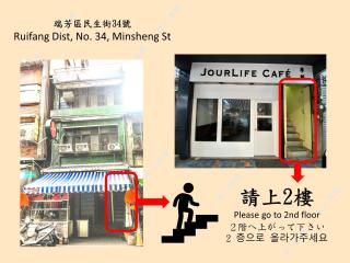 瑞芳旅人自助背包客棧Ruifang Travelers Backpackers Inn- 不接受現金及刷卡 公共衛浴 需自備牙刷及毛巾 - Ruifang - 5