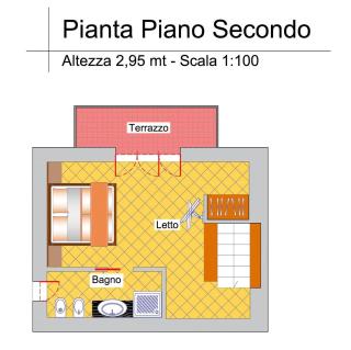Marihome - 1