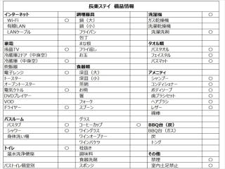 Kariyushi Condominium Ocean Hills Chouraku Stay - Kin - 7