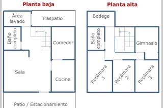 Casa Matlaltlkali - Zonas Arqueologicas y Parques Temáticos - Città del Messico - 2