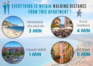 Nestor&Jeeves - ROSSETTI VIEUX NICE - Old Town - Close sea - Nizza - 7