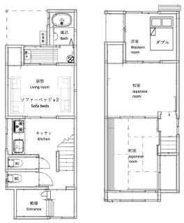 Kyougetsu-an - Kyōto - 6