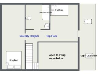 Serenity Heights, Amazing Views, Hot Tub Pool Access, 1089 FREE tickets each paid day, Dollywood - Gatlinburg - 7
