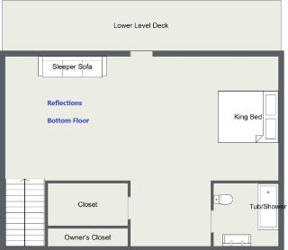 Reflections, Hot Tub, Pool, WIFI, 685 FREE tickets each paid day!!! - 7