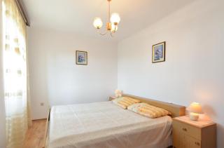 House Vežnaveri 2063 - Vržnaveri - 4