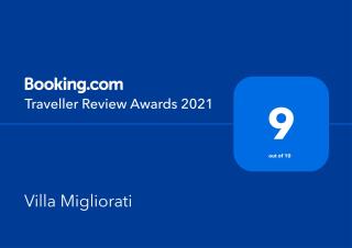 Villa Migliorati - 8