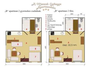 A Mecsek Gyöngye Apartmanhaz - Pécs - 9