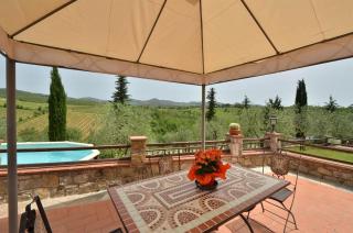 Sangiovese all'Aia - Gaiole in Chianti - 2
