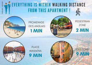 Nestor&Jeeves - SIXTIES - Central - Very close sea - Retro - Niza - 7