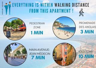 Nestor&Jeeves - LAVINIA - Central - Close sea - Nice - 7