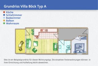 Strandvilla Böck Ferienwohnung 13 - 3