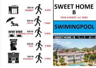 Sweet Home Kemer Apartments - Kemer - 3