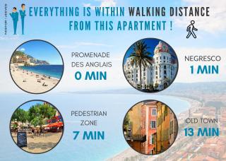Nestor&Jeeves - HORIZON PROMENADE - Central - Sea front - Nizza - 2