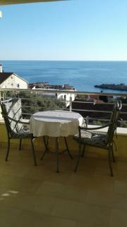 BMV room with east island view - Sveti Stefan - 4