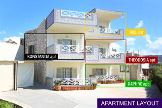 Beachfront Apartments in Gouves - Gouves - 4
